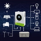 Qoltec hybrid solar inverter, off-grid 11kW, 160A, 48V, MPPT, BMS, sine, Wi-Fi option, power factor 1.0