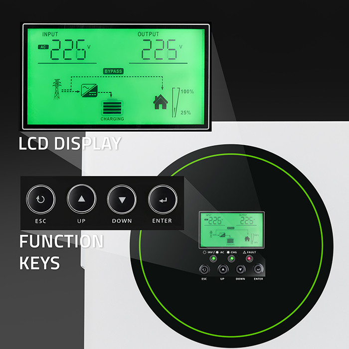 Qoltec hybrid off-grid solar inverter 3500W, 100A, 24V, MPPT, sinus, Wi-Fi option, power factor 1.0
