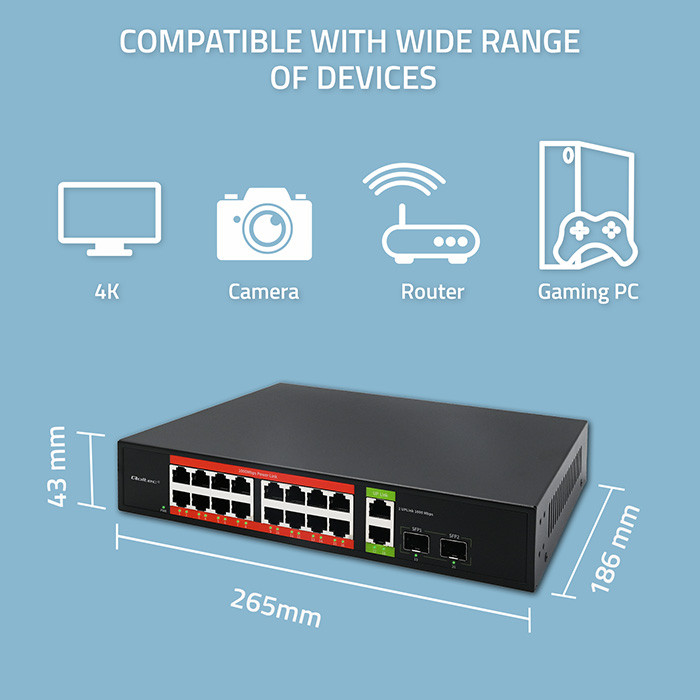 Qoltec unmanaged FE PoE switch, 16*RJ45 PoE (250W budget), 2*RJ45 uplink 10/100Mb/s, 2*SFP 1000Mb/s