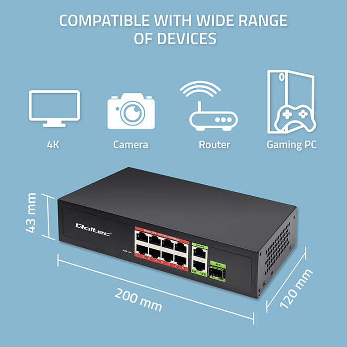 Qoltec unmanaged GE PoE switch, 8*RJ45 PoE (120W budget), RJ45 uplink 2*10/100/1000Mb/s, SFP 1000Mb/s