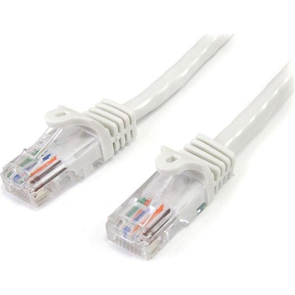 Cat5e Ethernet patch cable with snagless RJ45 connectors - 7m, white