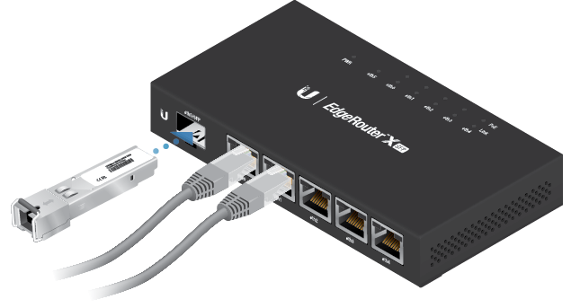 Ubiquiti EdgeRouter X SFP, 5*Gigabit router ports, 1*SFP cage, 256MB DDR3 RAM, 5*PoE out
